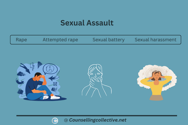 Sexual Assault