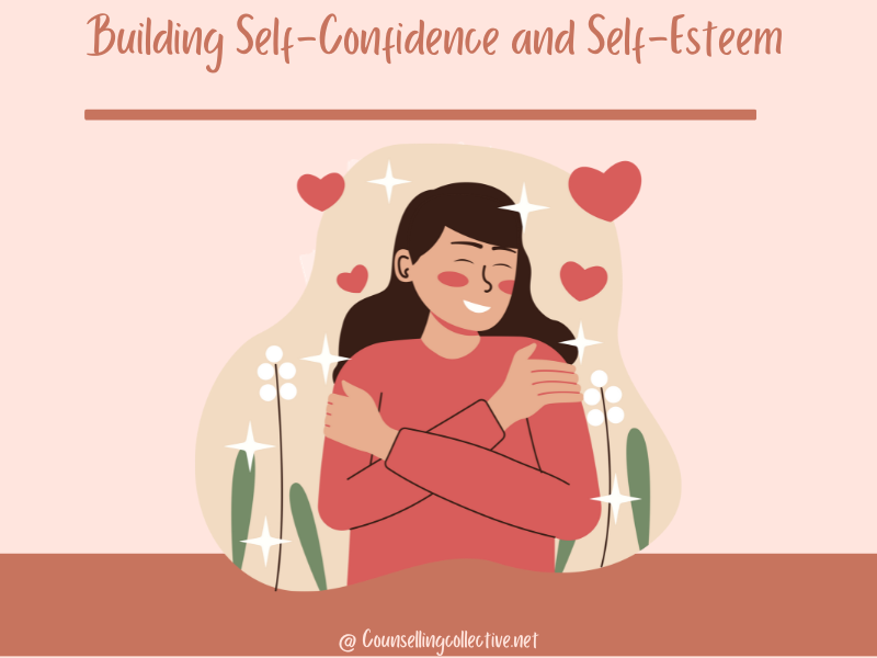 Building Self-Confidence and Self-Esteem