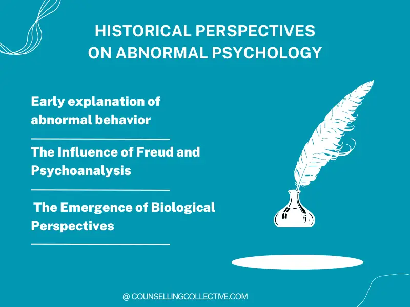 Historical perspectives on abnormal psychology