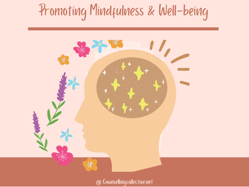 Promoting Mindfulness and Well-being