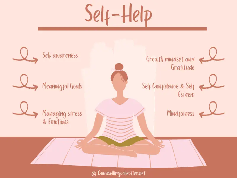 Self-Help