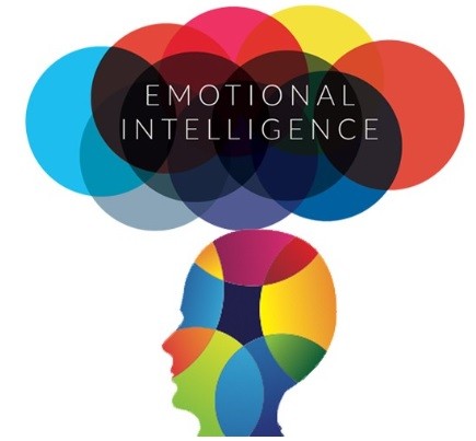 Emotional Intelligence