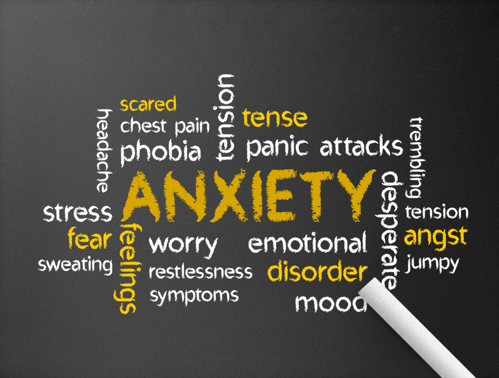 Anxiety Disorders