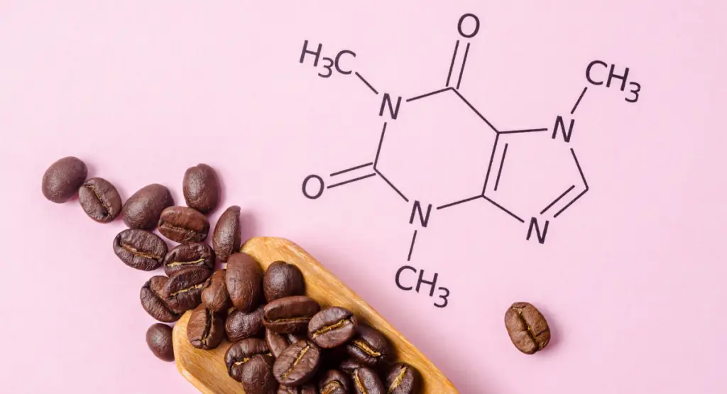 Caffeine-Related Disorders: Symptoms, Causes, and Therapy Options